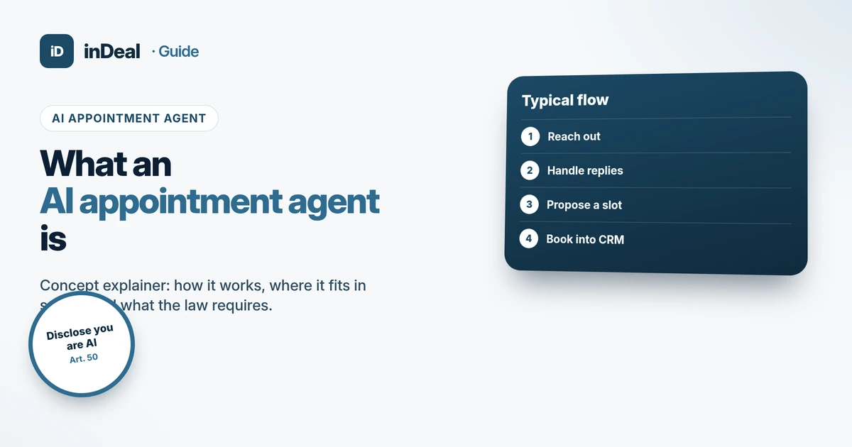 Cover: AI appointment agent with Art. 50 disclose-you-are-AI seal