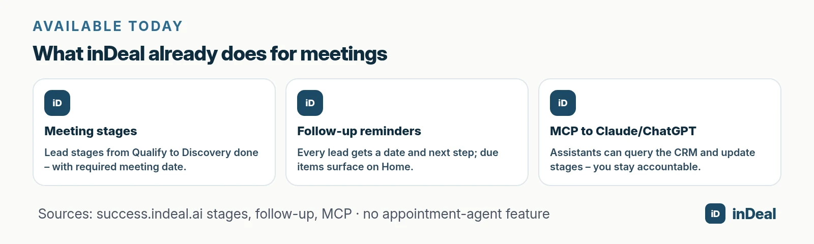 What inDeal does today for meetings