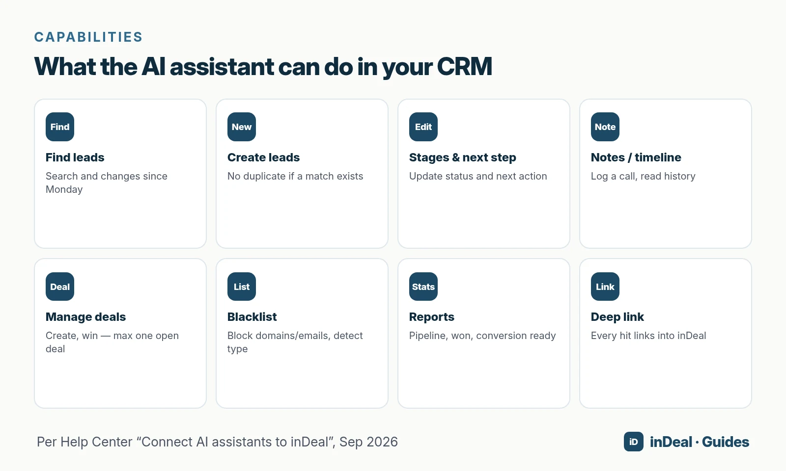 Grid: what the AI assistant can do