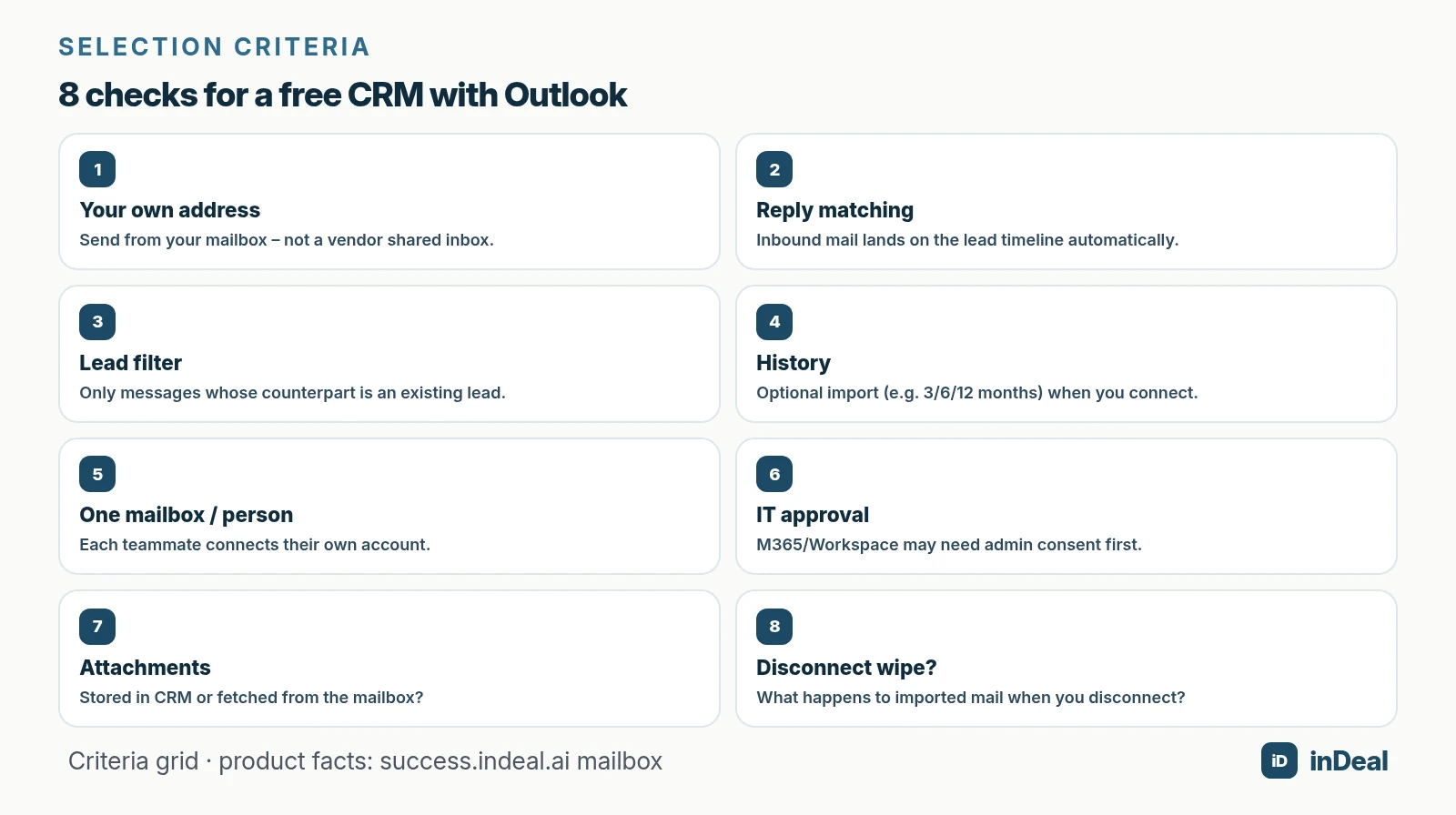 8 checks for a free CRM with Outlook