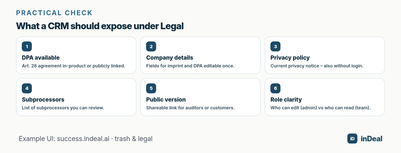 What Legal in a CRM should expose