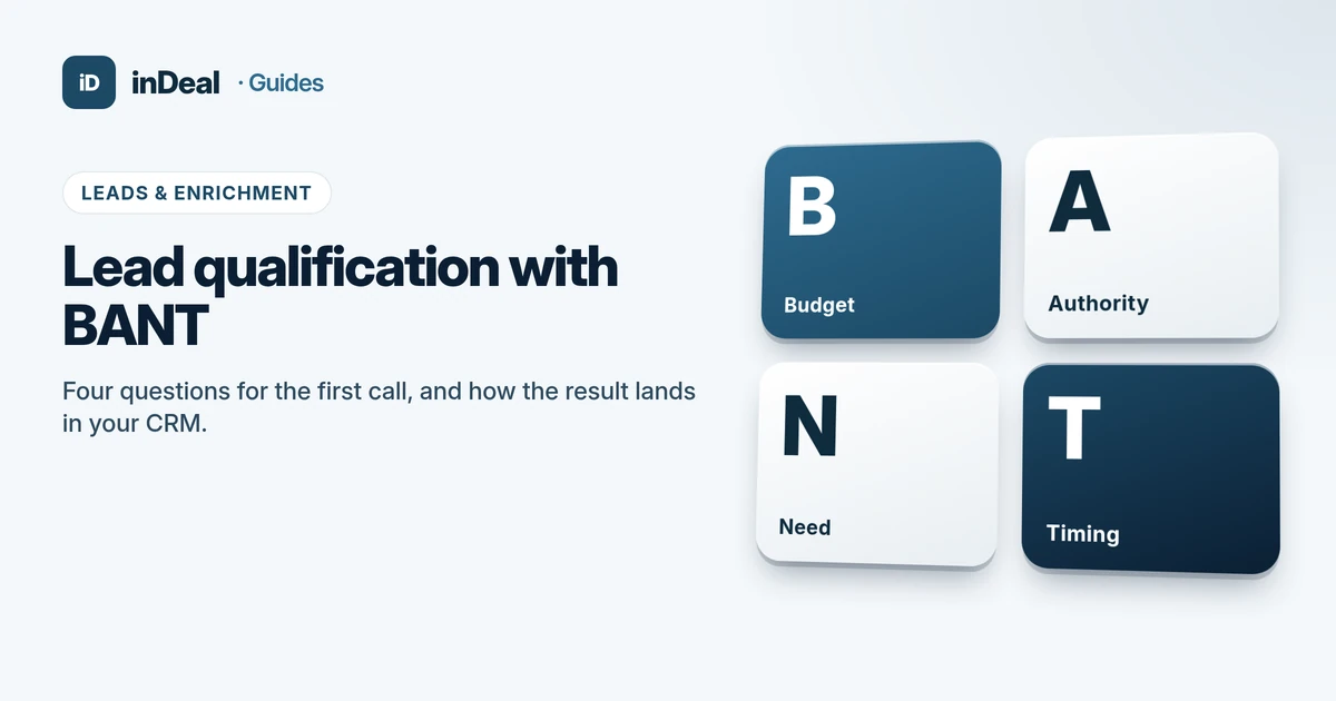 Cover: Lead qualification with BANT — budget, authority, need, timing