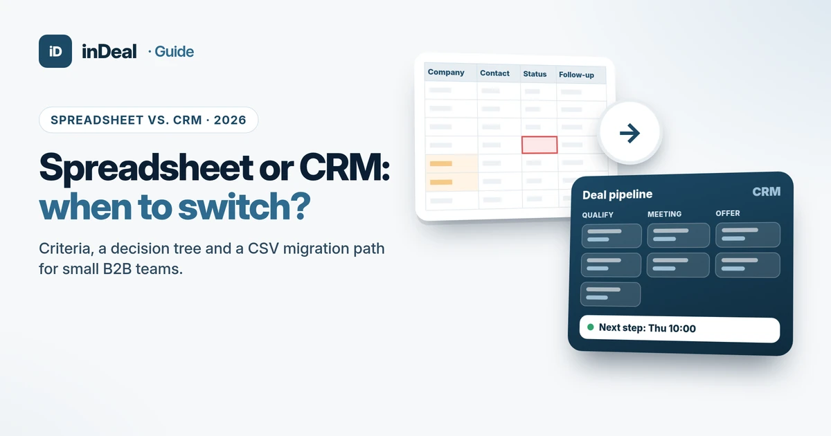 Cover: a spreadsheet with an error cell turning into a CRM pipeline with a next step