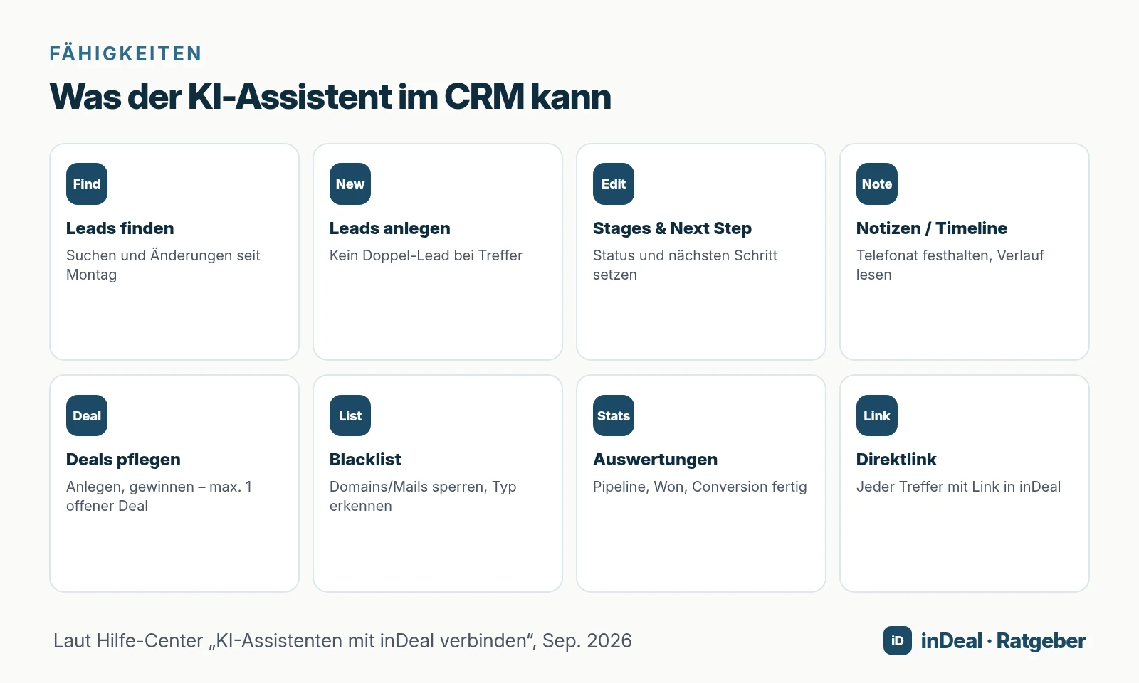 Grid: Was der KI-Assistent im CRM kann