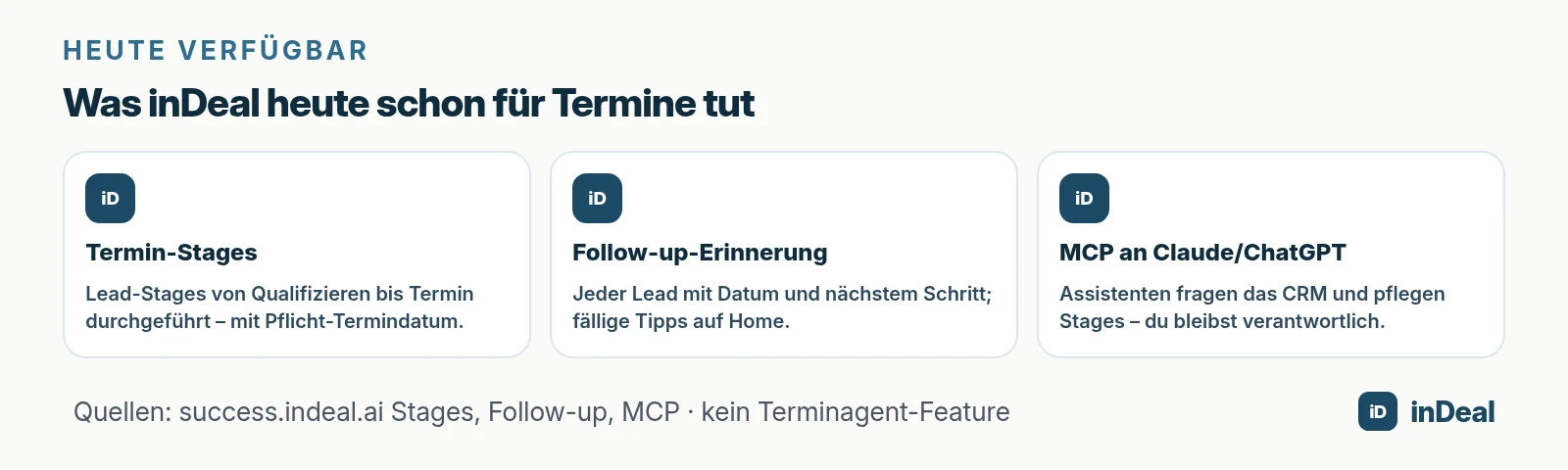 Was inDeal heute für Termine tut
