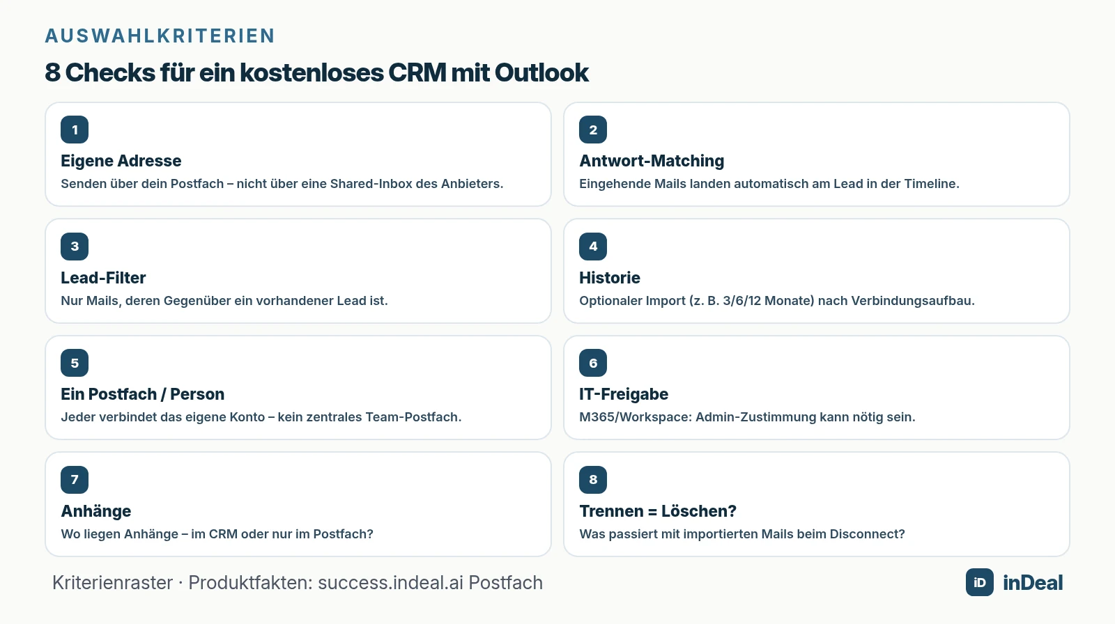 8 Checks für kostenloses CRM mit Outlook