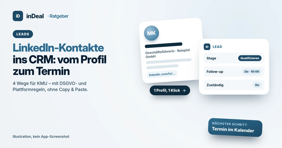 Cover: LinkedIn-Profilkarte wird mit einem Klick zum Lead im CRM, nächster Schritt Termin im Kalender