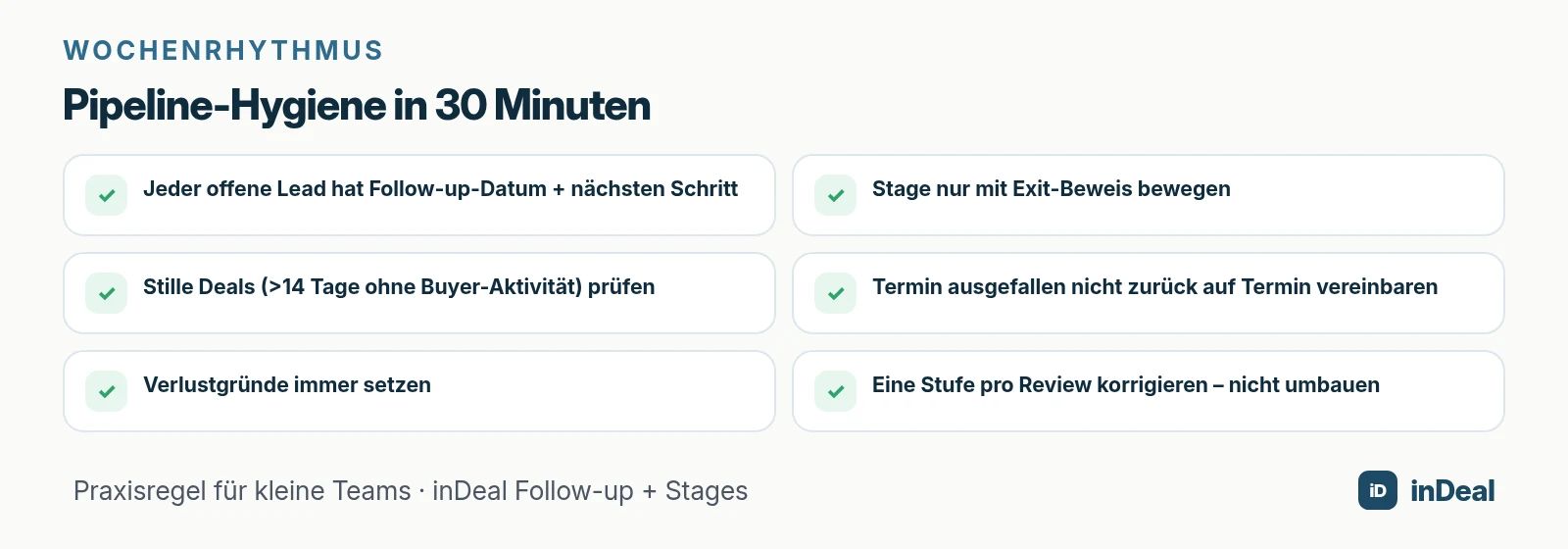 Checkliste Pipeline-Hygiene