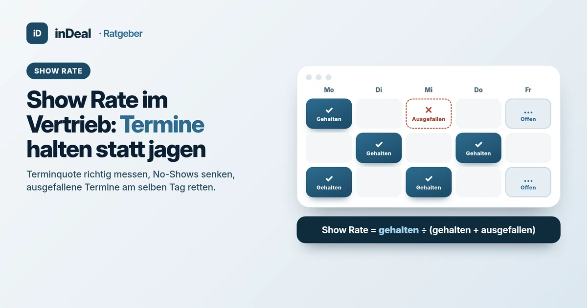 Cover: Kalender mit gehaltenen und ausgefallenen Terminen, Formel Show Rate